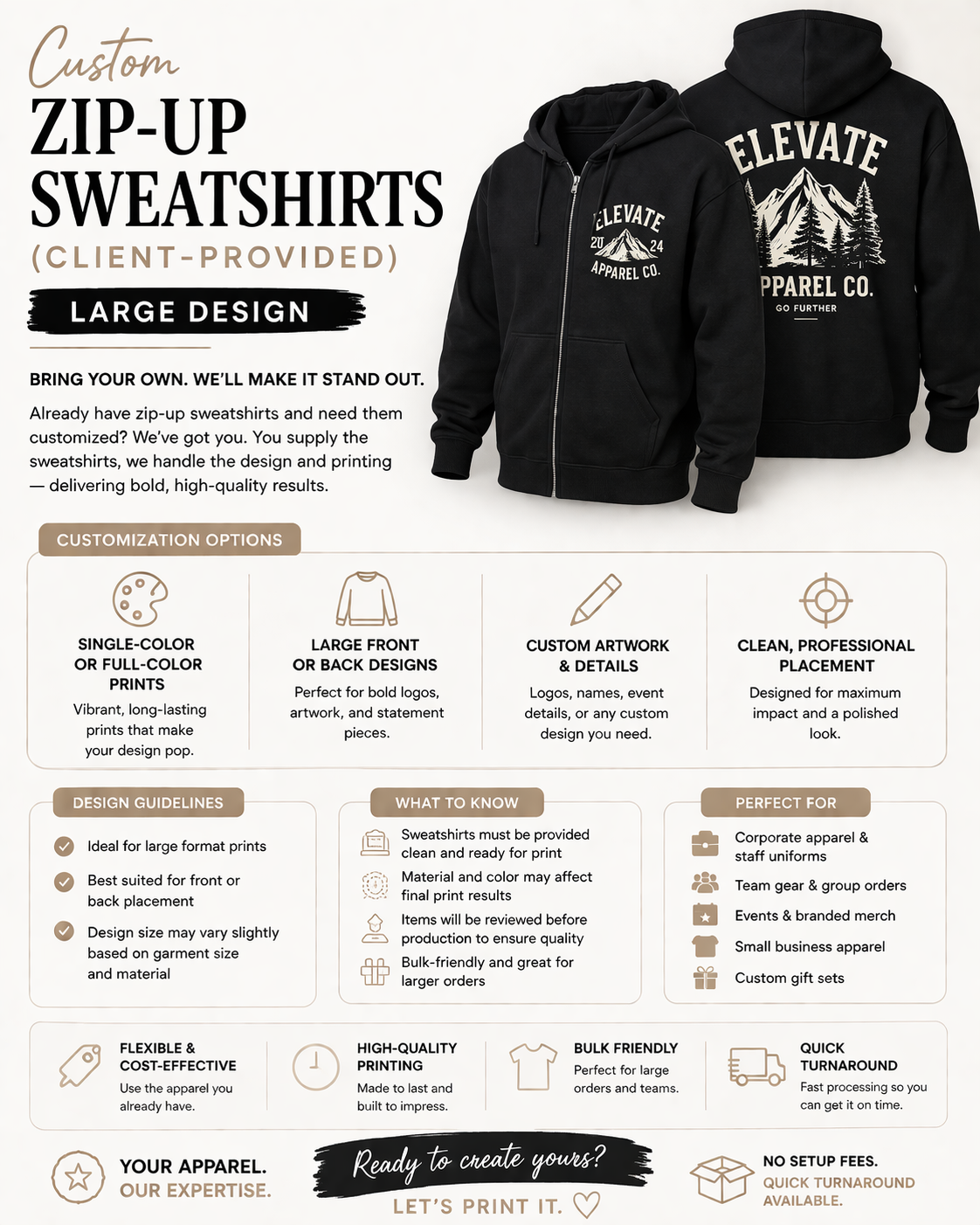 Custom Zip-Up Sweatshirts (Client-Provided)